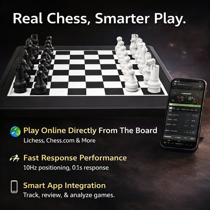 2026-Advanced Robotic Chessboard: Real-Time Play, AI Analysis, and Smart Features