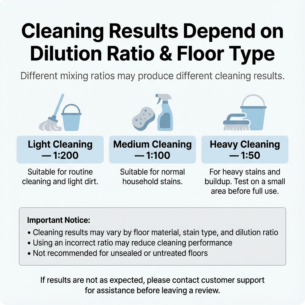 BOTARE Enzyme-Powered Floor Cleaner – Fast Drying, Streak-Free Shine, Safe for All Floors