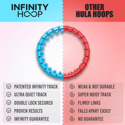 Infinity Hoop™ Challenge 2.0 - Spring Sale